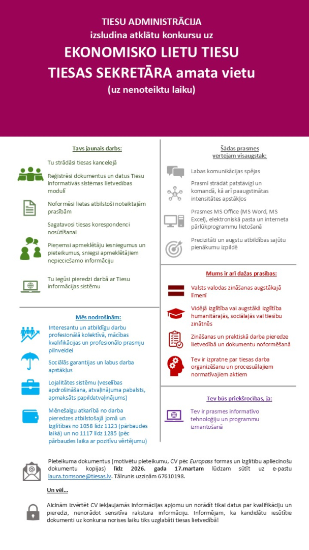 Attēlā attēlotas prasības pretendentam