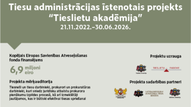 Infografikā redzama Tiesu administrācijas īstenotā projekta “Tieslietu akadēmija” informācija, tostarp finansējums, mērķauditorija, apmācību rezultāti un attīstības laika līnija līdz 2027. gadam. Tajā uzsvērts, ka projekta laikā apmācībās piedalījušies gandrīz 16 tūkstoši dalībnieku un izstrādātas profesionālās pilnveides programmas dažādām tieslietu sistēmas grupām.