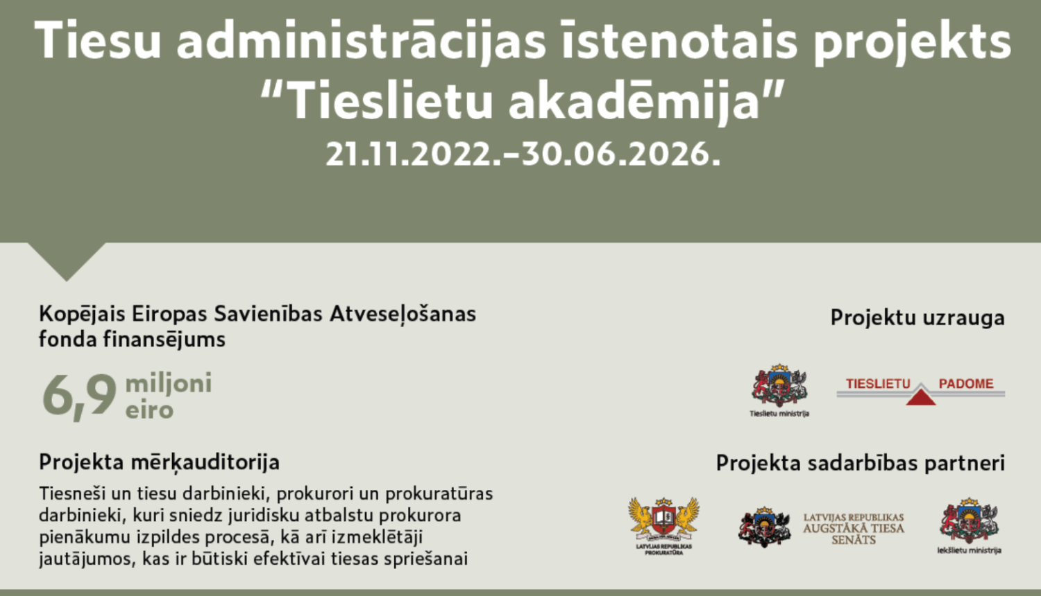 Infografikā redzama Tiesu administrācijas īstenotā projekta “Tieslietu akadēmija” informācija, tostarp finansējums, mērķauditorija, apmācību rezultāti un attīstības laika līnija līdz 2027. gadam. Tajā uzsvērts, ka projekta laikā apmācībās piedalījušies gandrīz 16 tūkstoši dalībnieku un izstrādātas profesionālās pilnveides programmas dažādām tieslietu sistēmas grupām.