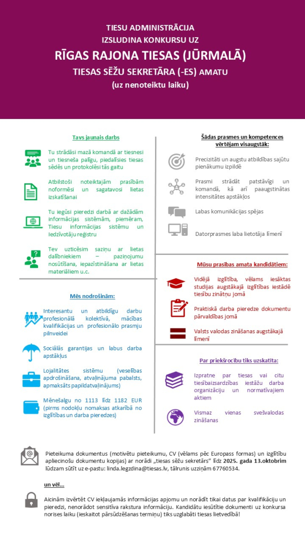 Attēlā redzamas prasības pretendentiem