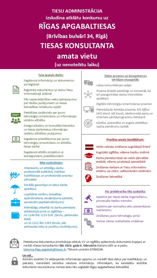 Attēlā redzamas prasības pretendentiem