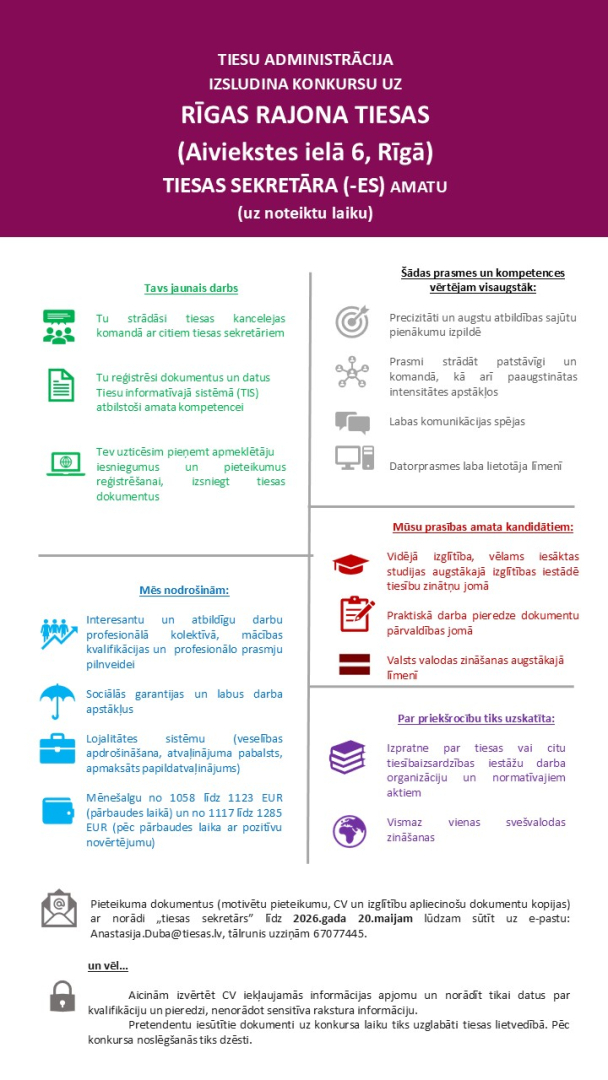 Attēlā redzamas prasības pretendentiem