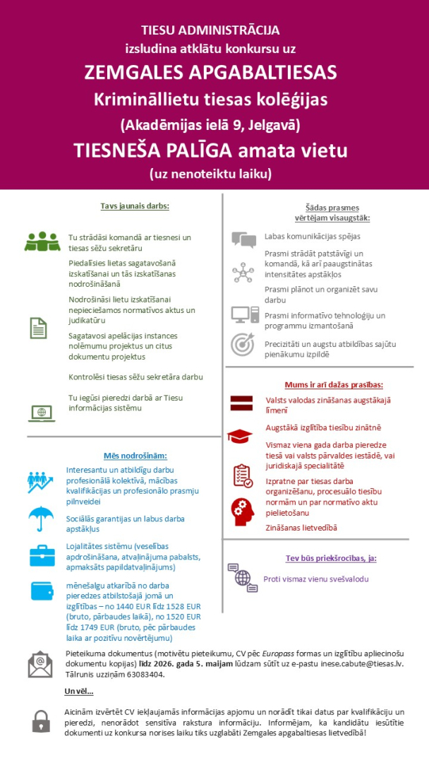 Attēlā redzamas prasības pretendentiem