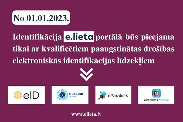Attēlā informatīvi norādīts par identifikācijas iespējām portālā e-lieta