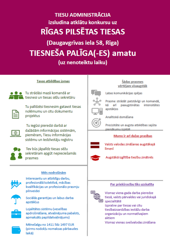 Pretendentiem jāpiesakās līdz 23.05.2025.