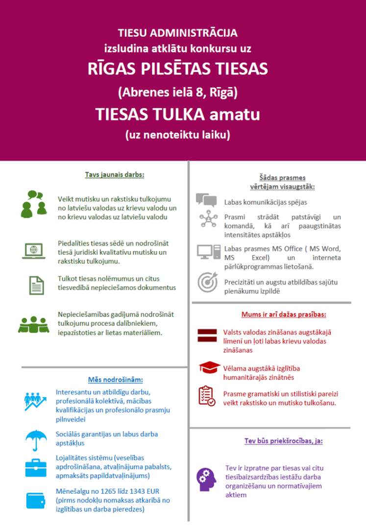 Pretendentiem jāpiesakās līdz 23.05.2025.