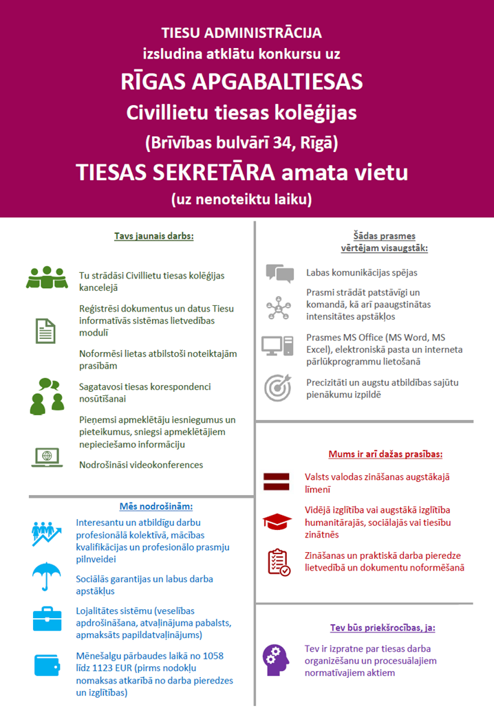 Pretendentiem jāpiesakās līdz 25.05.2025.