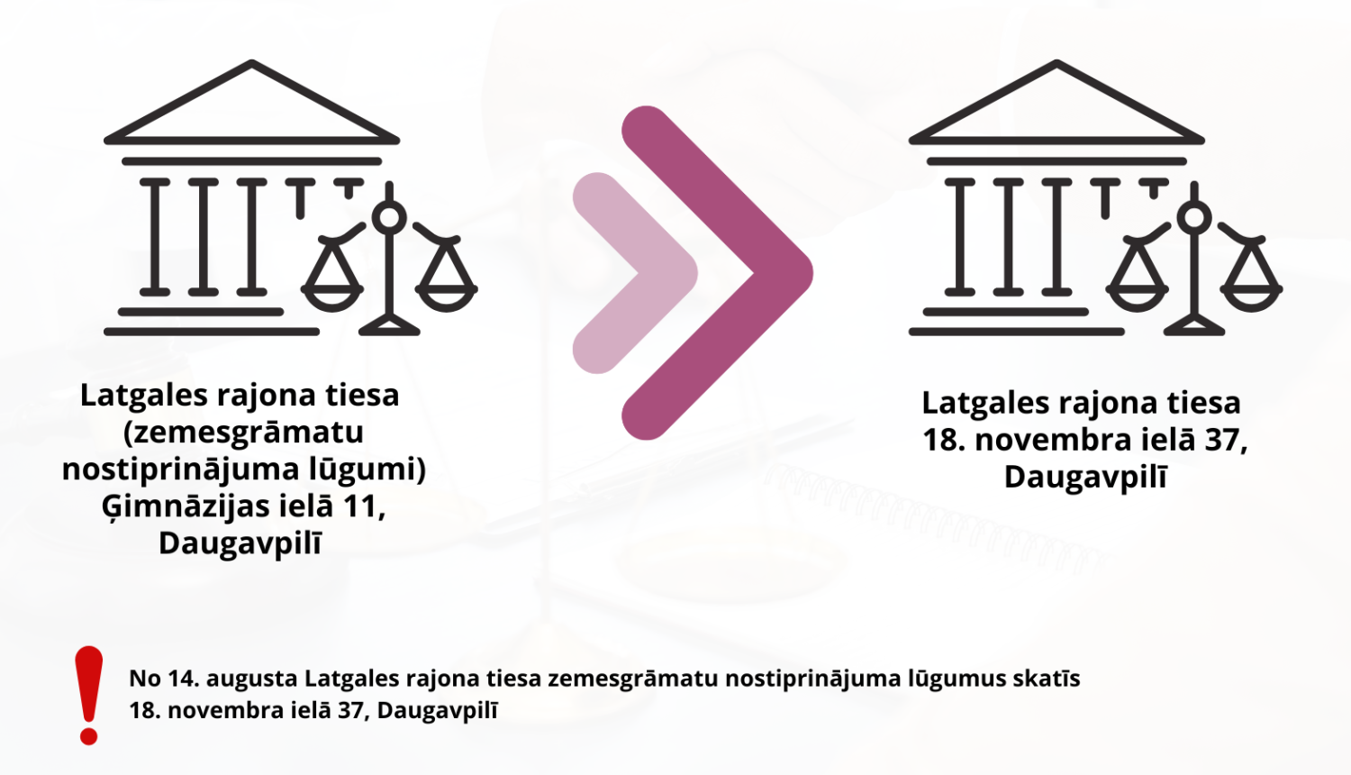 Sākot ar 14. augustu, Latgales rajona tiesas zemesgrāmatu nostiprinājuma lūgumu izskatīšana tiek pārcelta no Daugavpils, Ģimnāzijas ielas 11, uz jaunu adresi – 18. novembra iela 37.