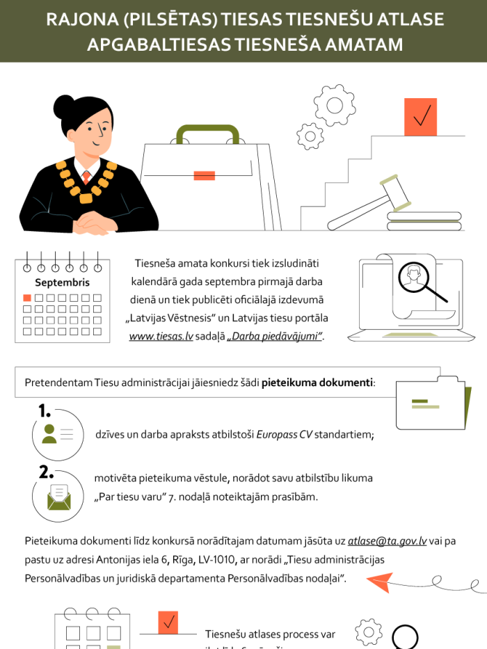 Rajona (pilsētas) tiesas tiesnešu atlase apgabaltiesas tiesneša amatam